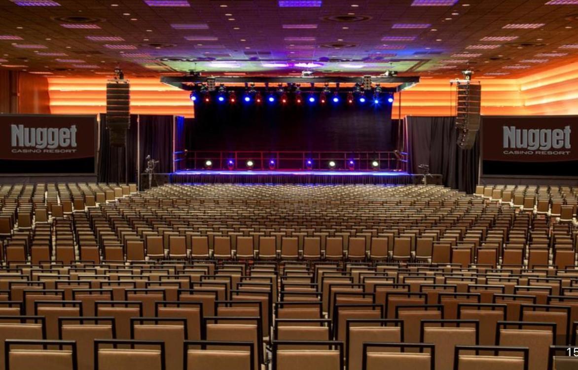 Nugget Casino Resort Sparks Εξωτερικό φωτογραφία